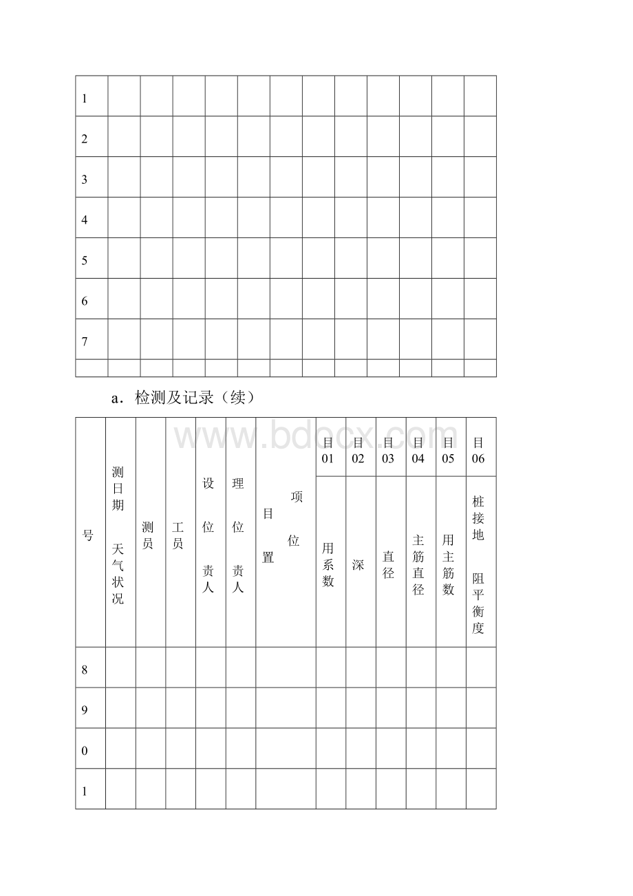 防雷装置施工质量监督与验收手册空白1.docx_第3页