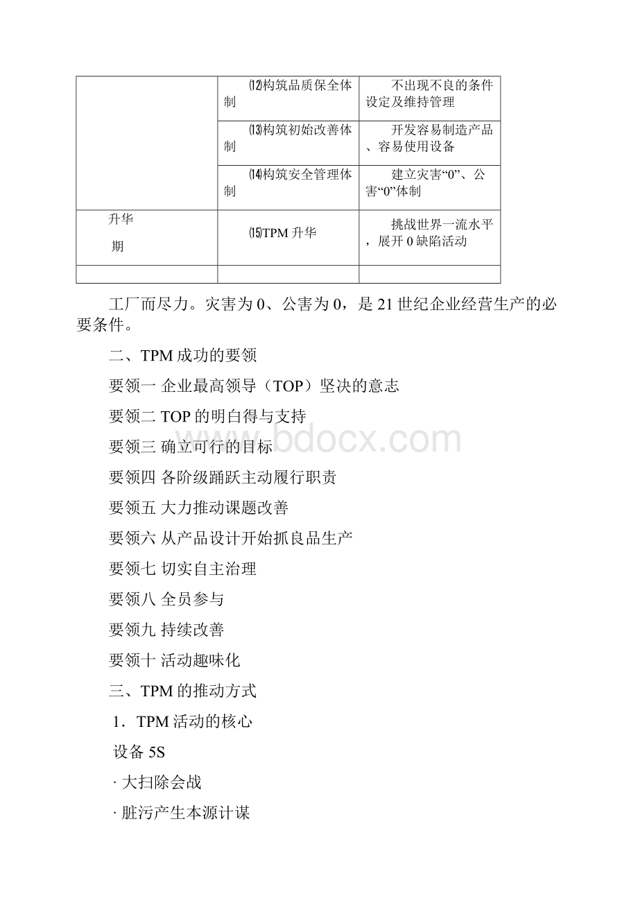 TPM的推行程序.docx_第2页