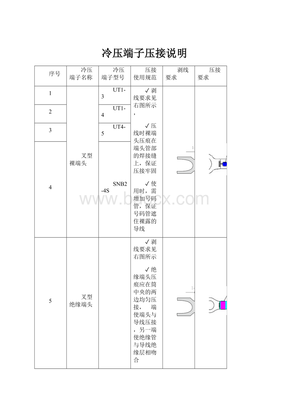 冷压端子压接说明Word下载.docx_第1页