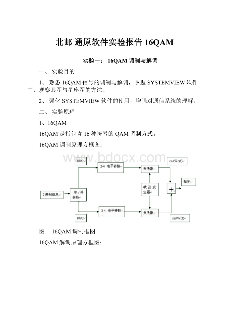 北邮 通原软件实验报告 16QAMWord格式文档下载.docx