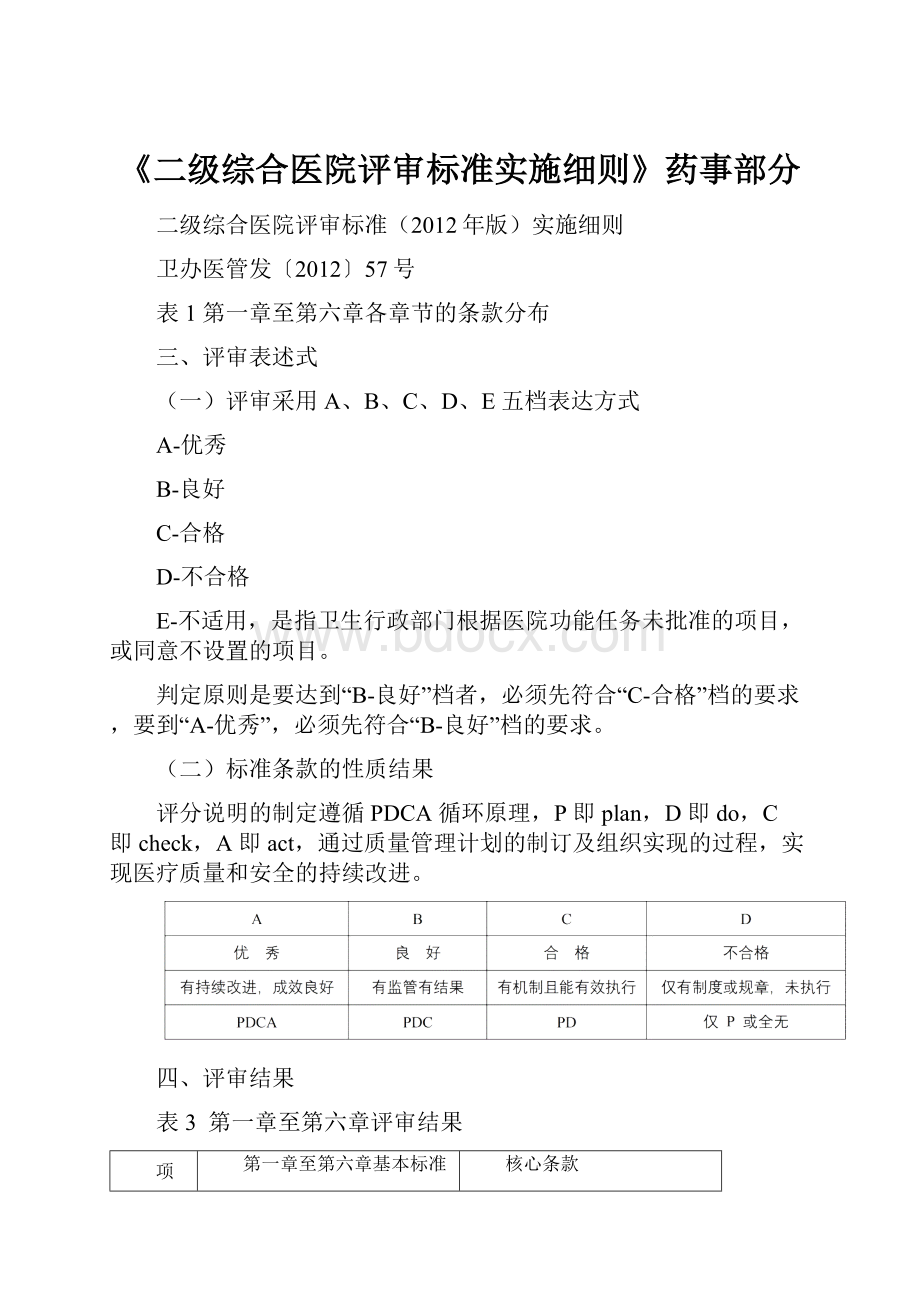 《二级综合医院评审标准实施细则》药事部分Word下载.docx