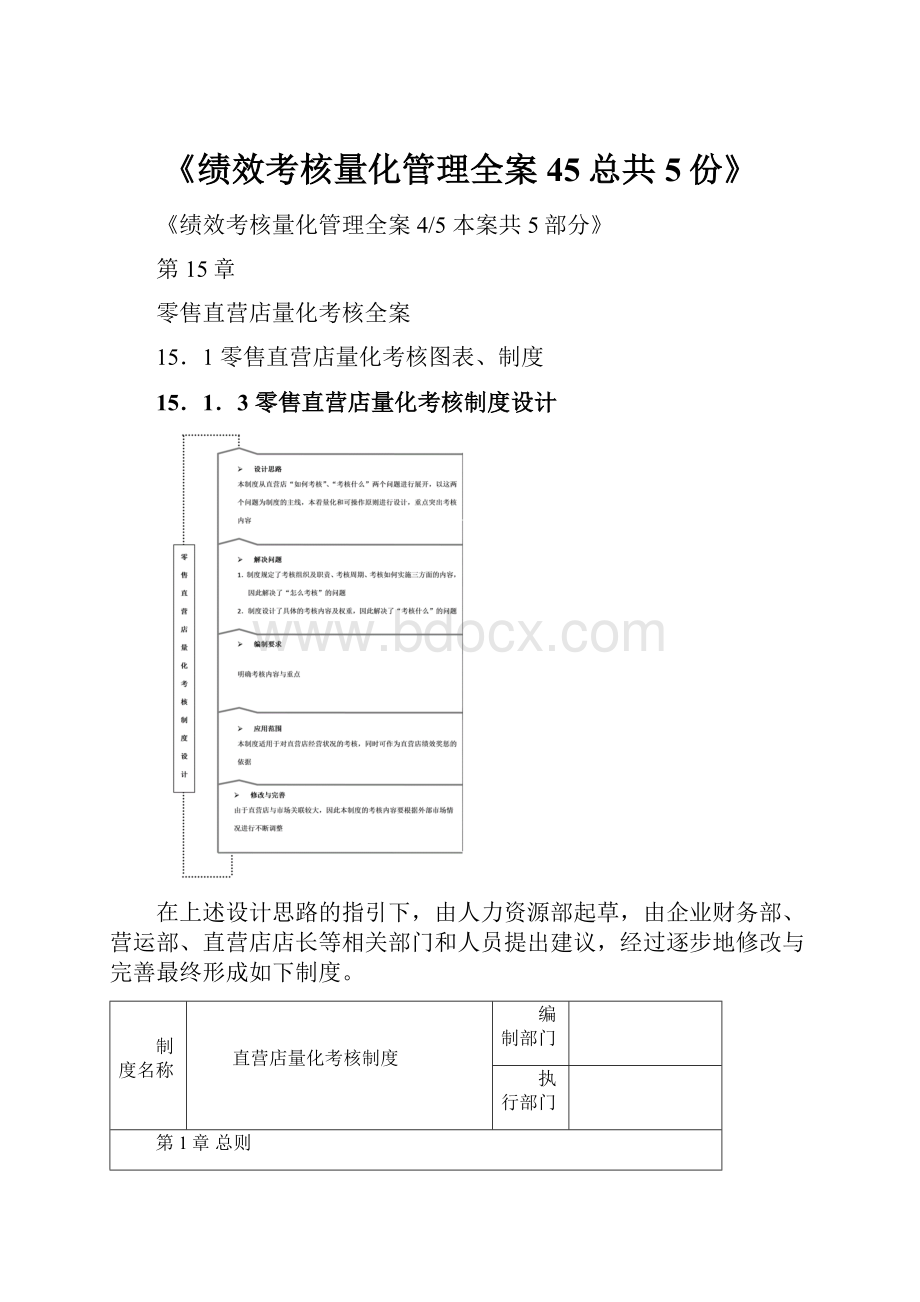 《绩效考核量化管理全案45总共5份》.docx