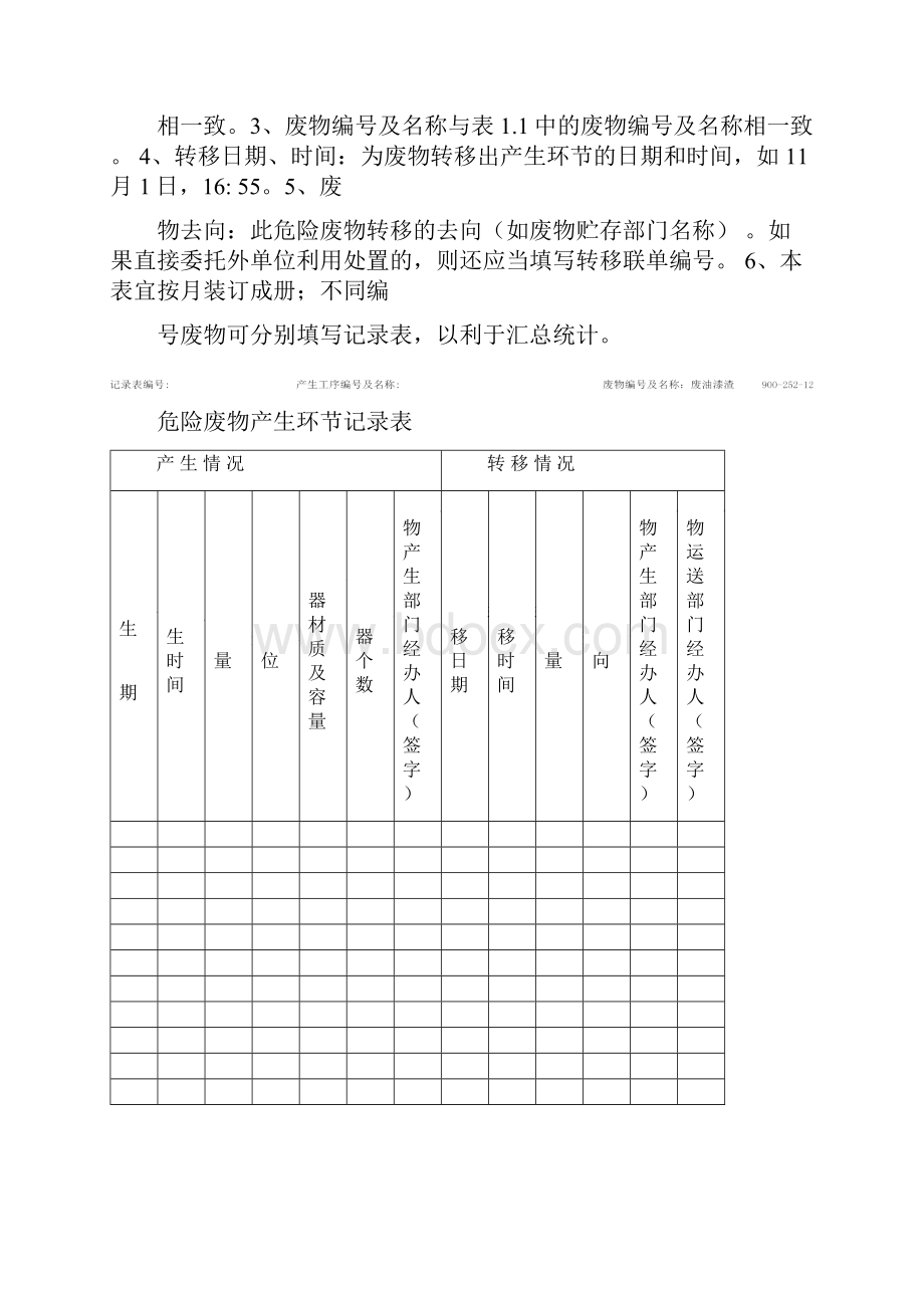 危险废物台账99516.docx_第2页