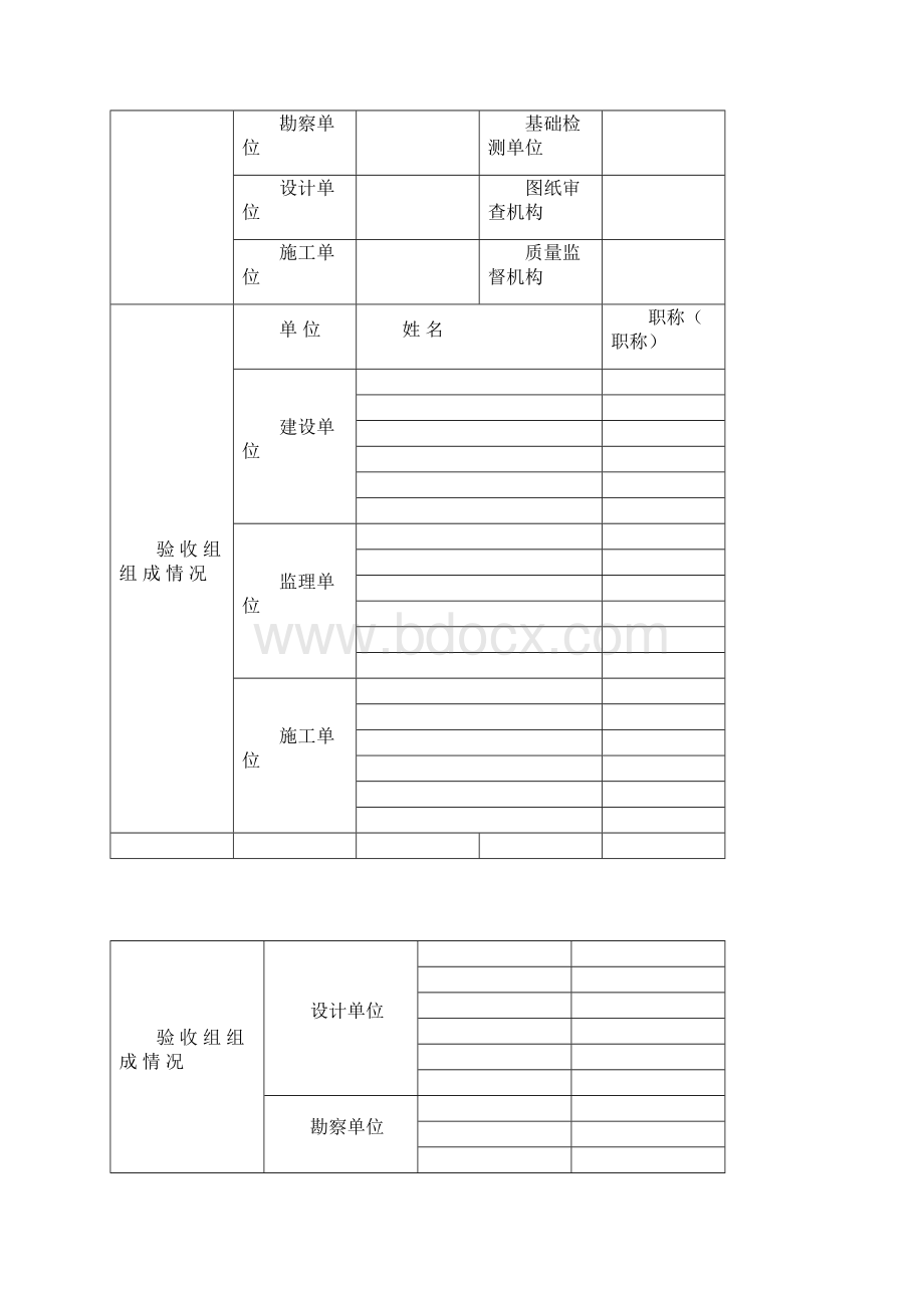 四川省工程竣工验收报告模板.docx_第2页