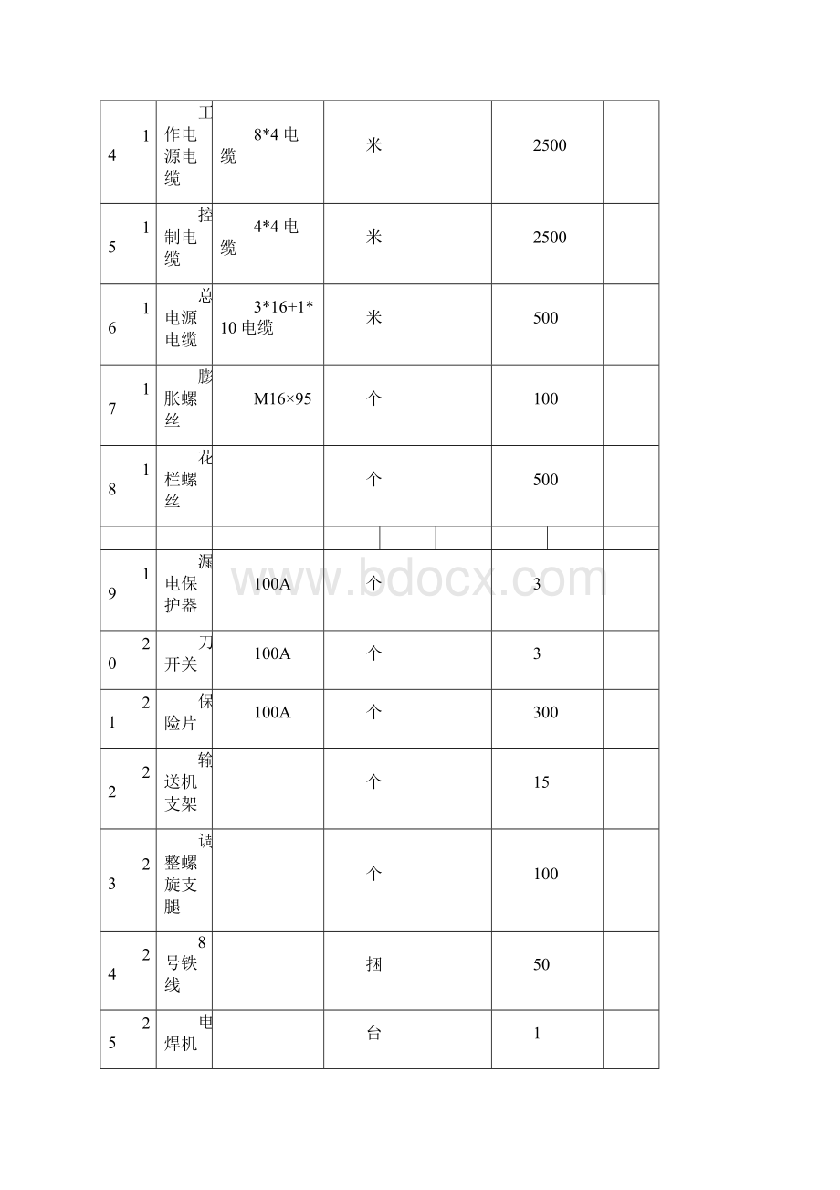 66kv高压电缆敷设施工方案.docx_第3页