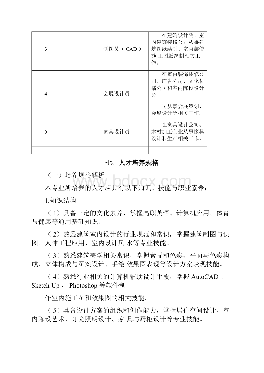 建筑室内设计专业居住空间设计方向Word文档下载推荐.docx_第2页