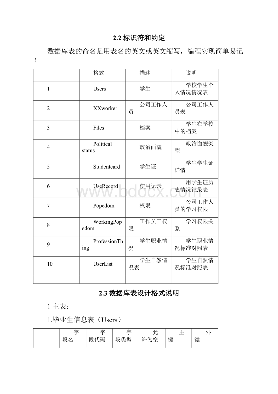 GEMS数据库设计说明书Word文件下载.docx_第3页