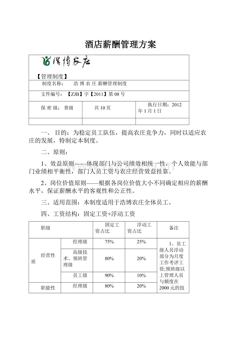 酒店薪酬管理方案Word下载.docx_第1页