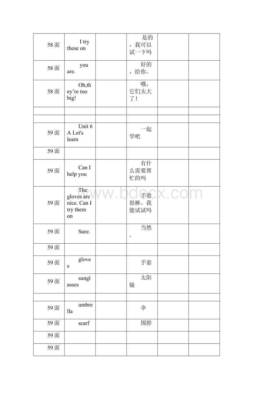 pep四年级英语下册第六单元和复习二课文原文和翻译.docx_第3页