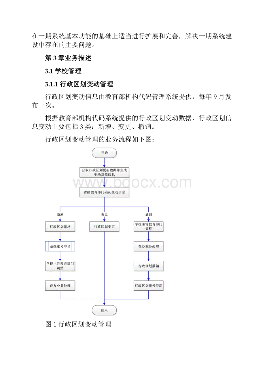 全国中小学生学籍信息管理系统操作手册二期省内业务学校Word文档格式.docx_第3页