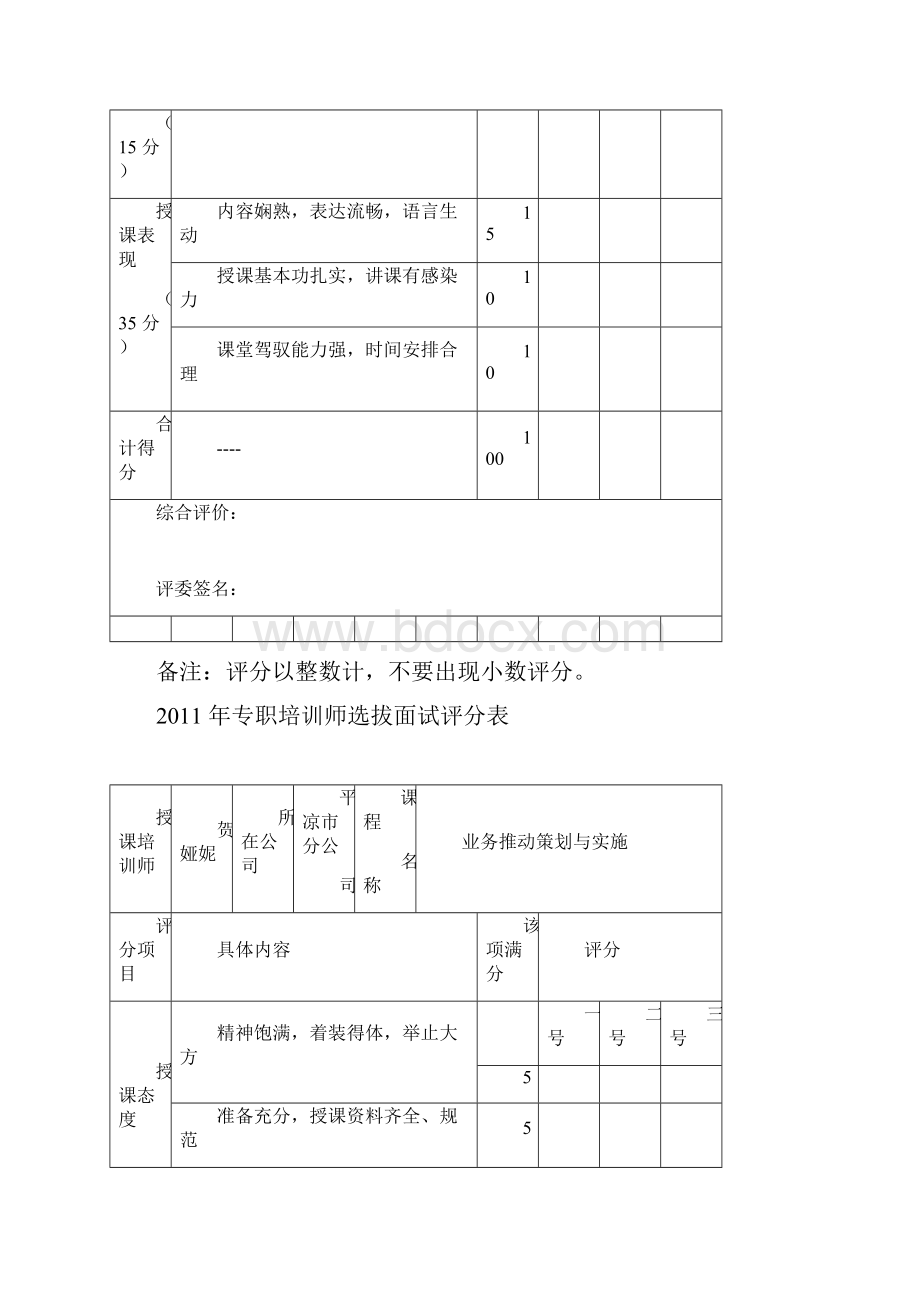 专职培训师面试评分表打印.docx_第2页