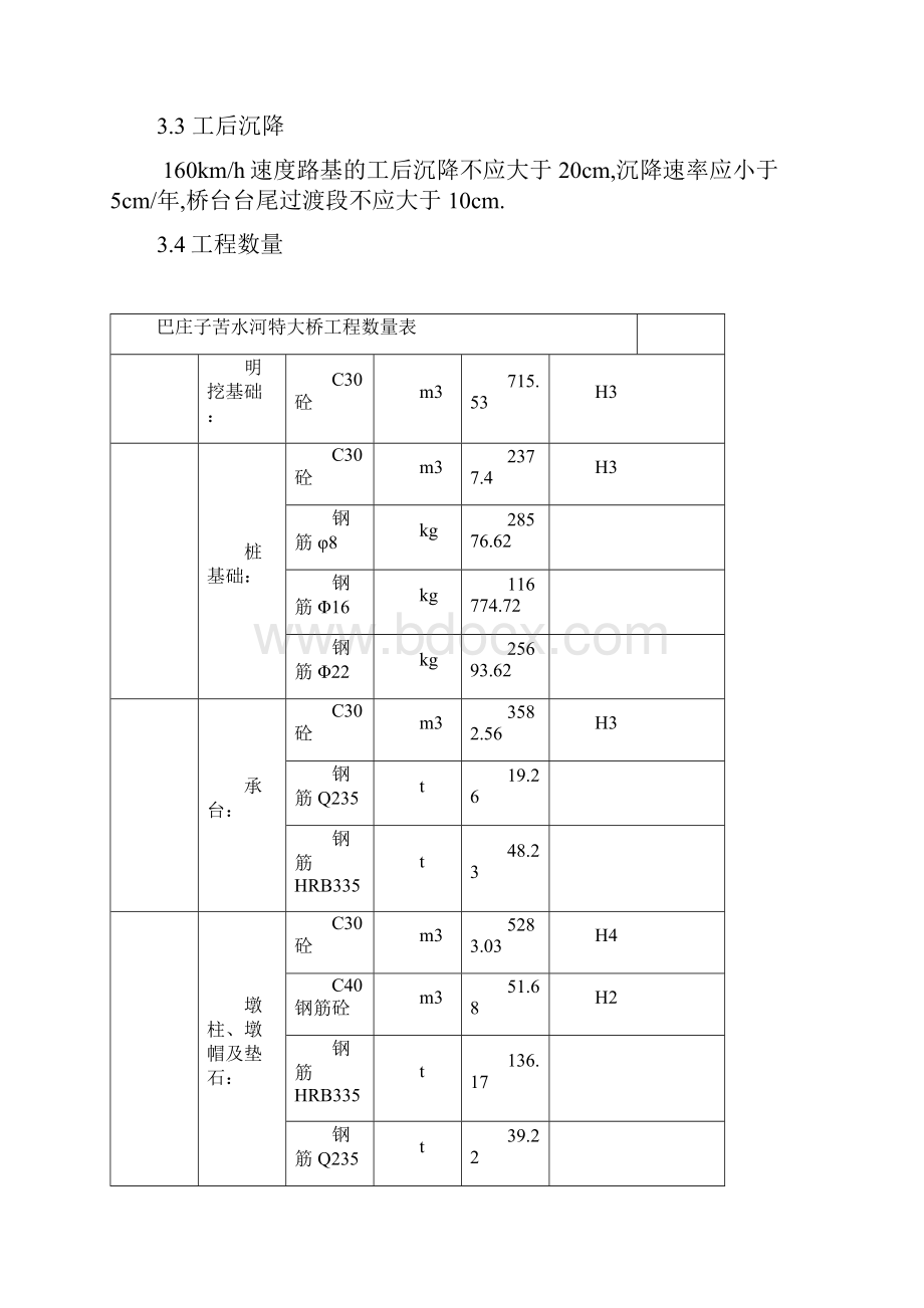 巴庄子特大桥实施性施工组织设计2Word文件下载.docx_第3页