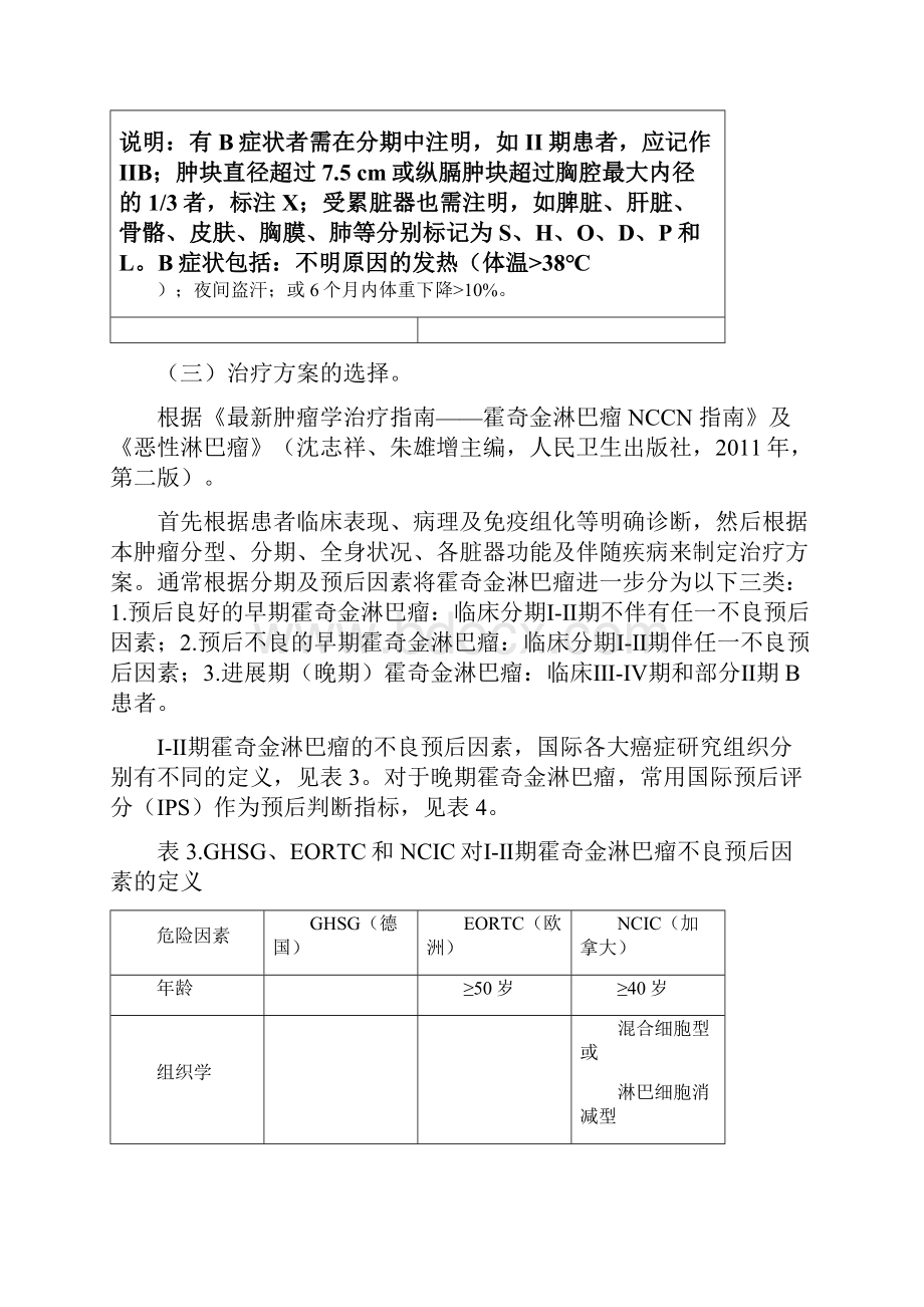 霍奇金淋巴瘤临床路径.docx_第3页