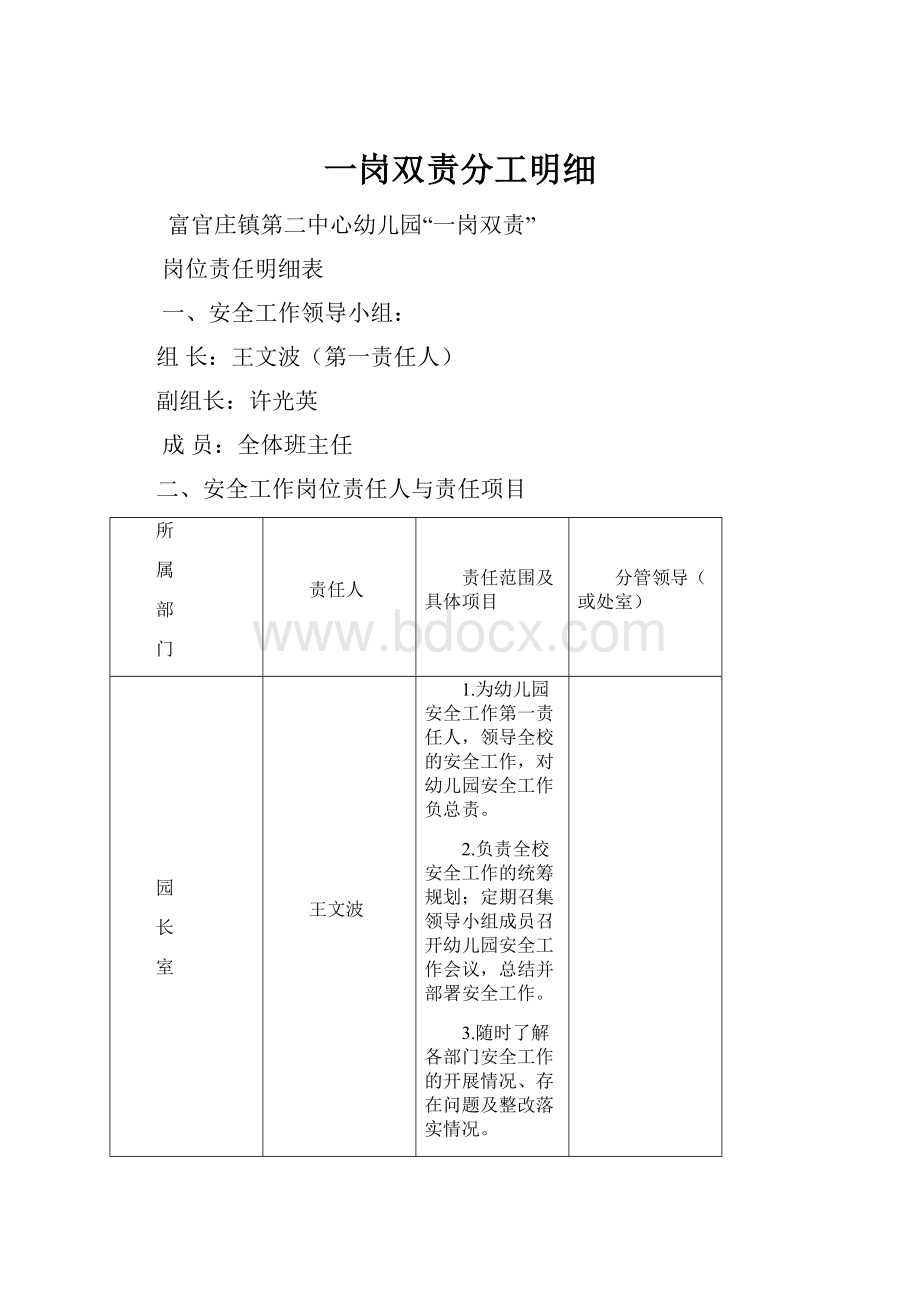 一岗双责分工明细Word文档格式.docx