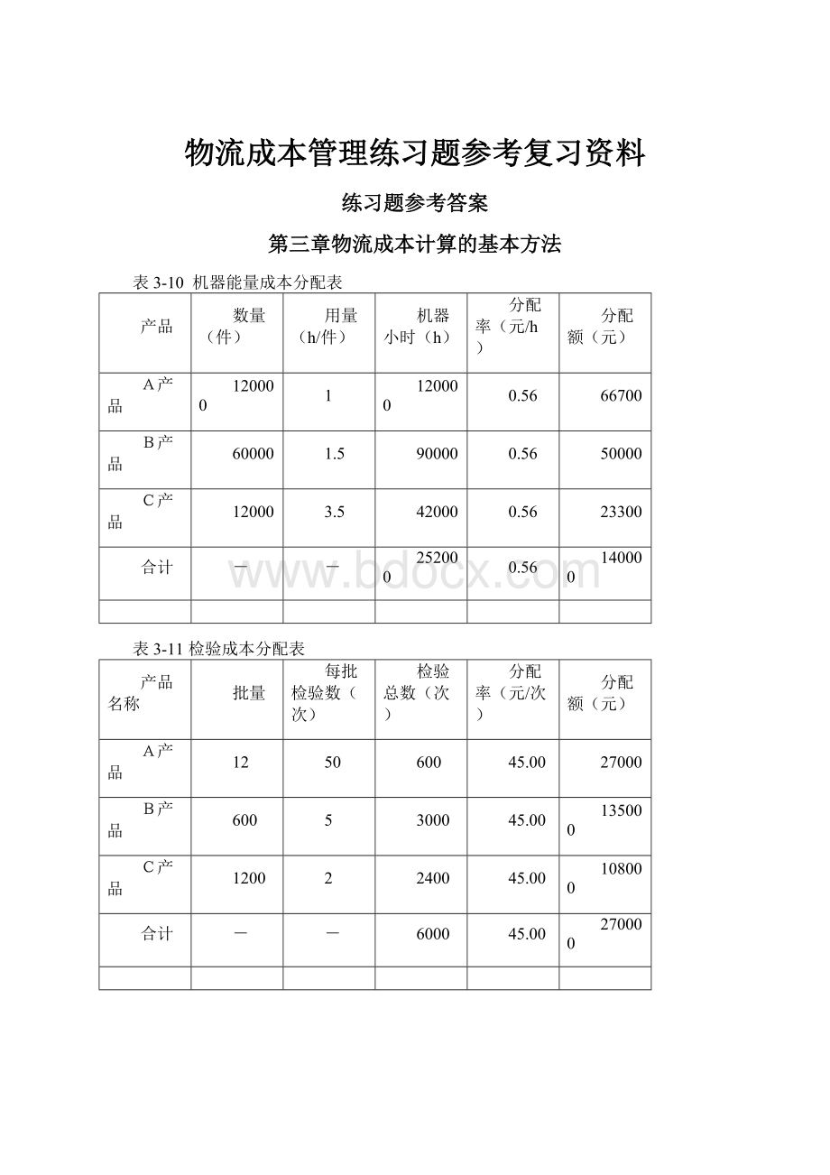 物流成本管理练习题参考复习资料Word文件下载.docx_第1页