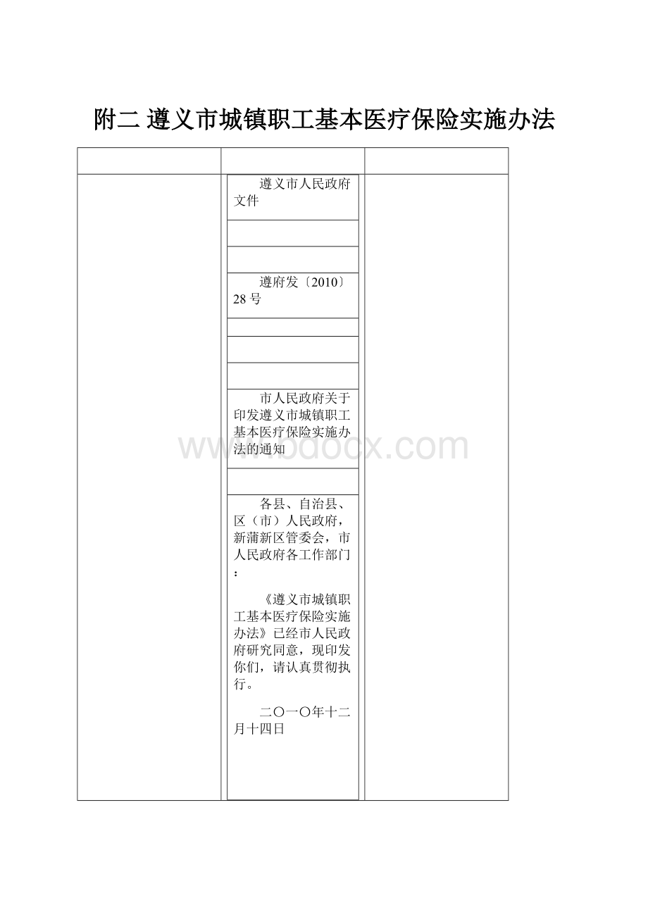 附二 遵义市城镇职工基本医疗保险实施办法.docx_第1页