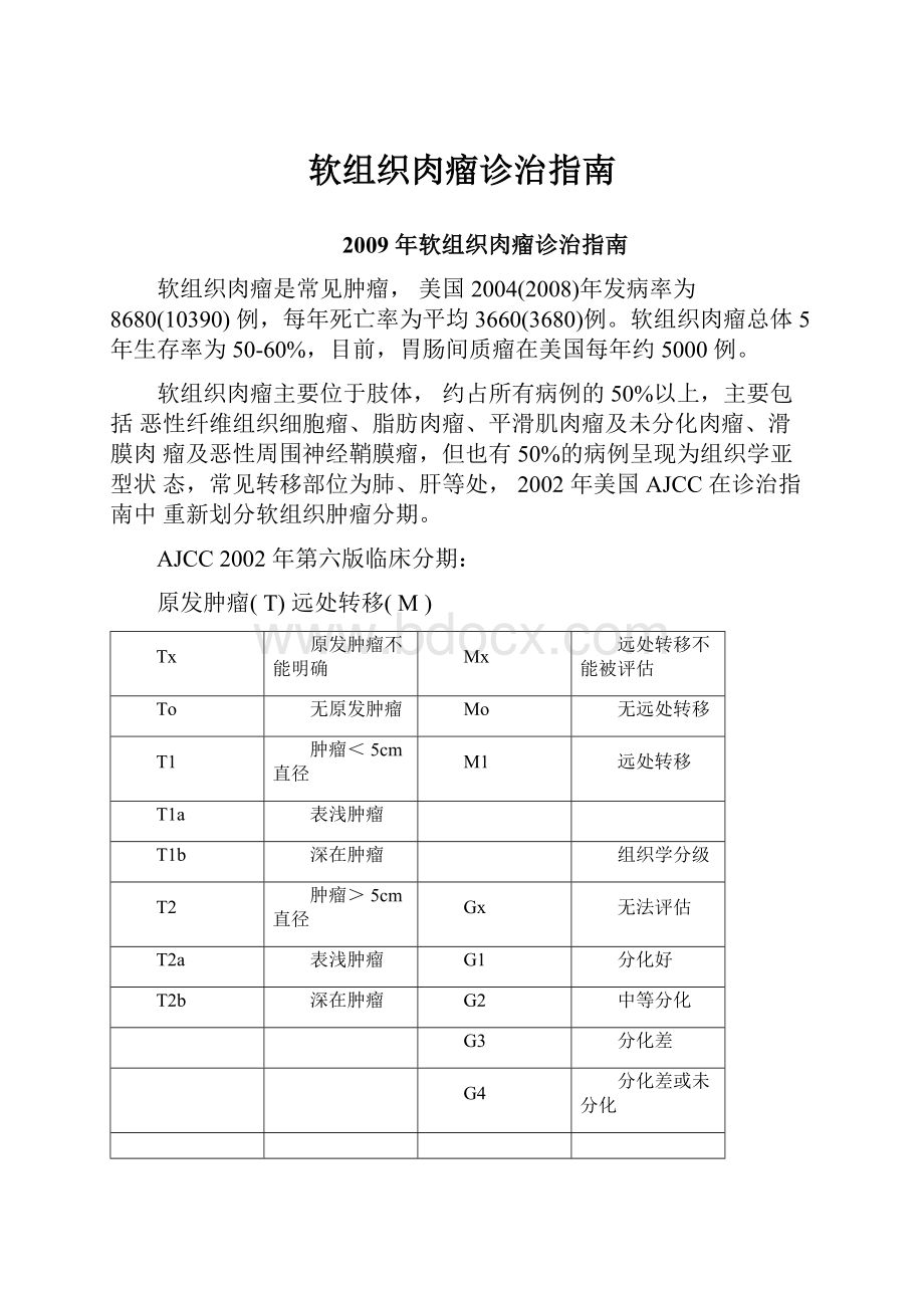 软组织肉瘤诊治指南.docx_第1页