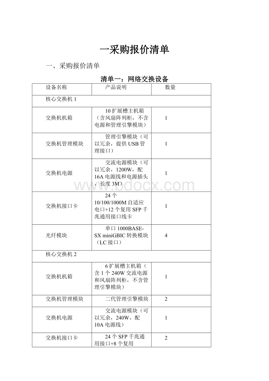 一采购报价清单Word格式.docx