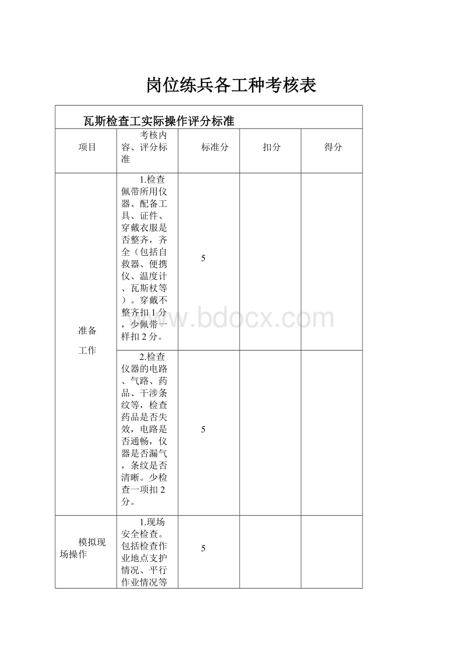 岗位练兵各工种考核表.docx