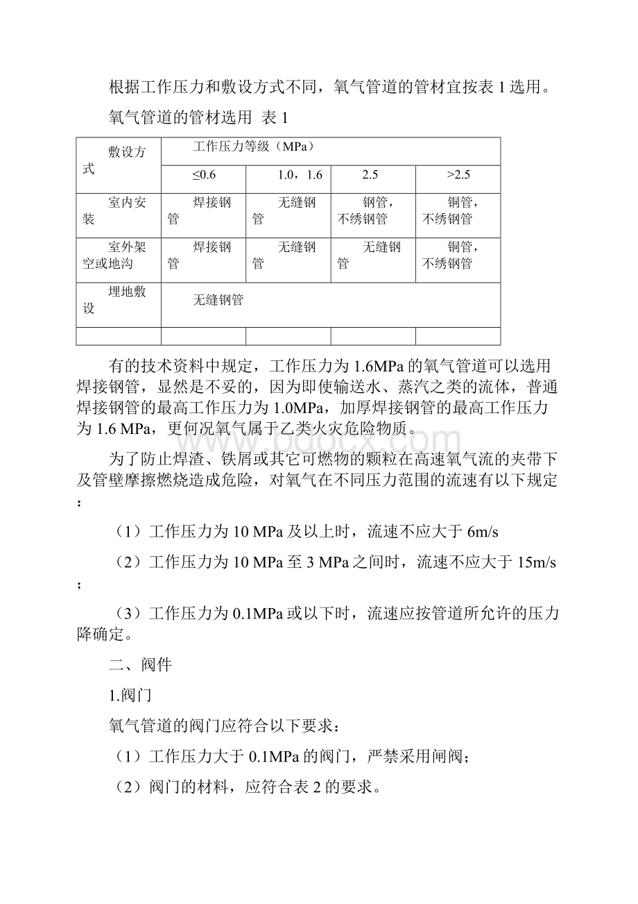 氧气管道安装规范.docx_第2页