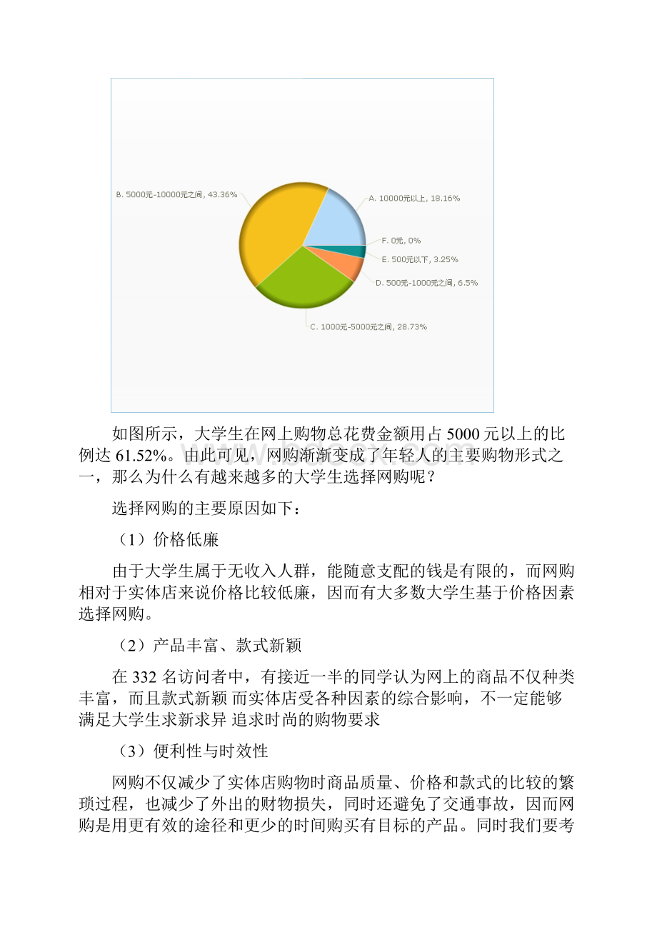 关于大学生网购的调研报告.docx_第2页