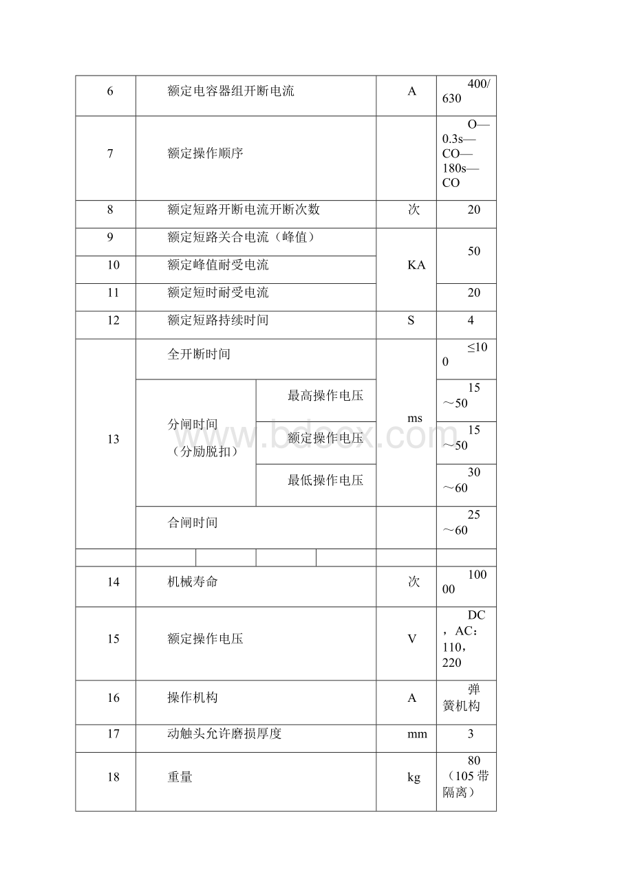 断路器调试方案.docx_第3页