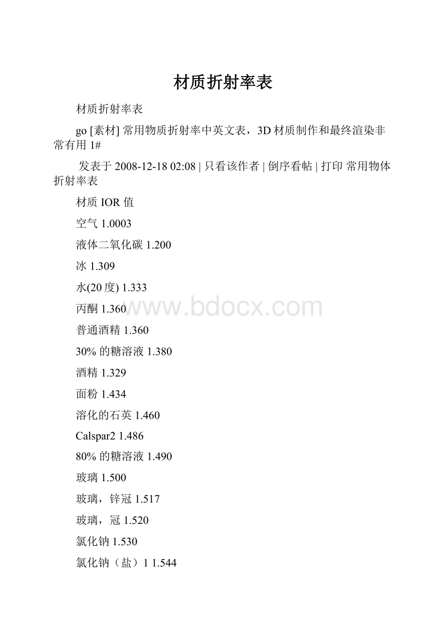 材质折射率表Word格式.docx_第1页