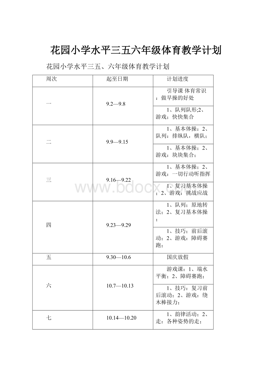 花园小学水平三五六年级体育教学计划Word文档格式.docx