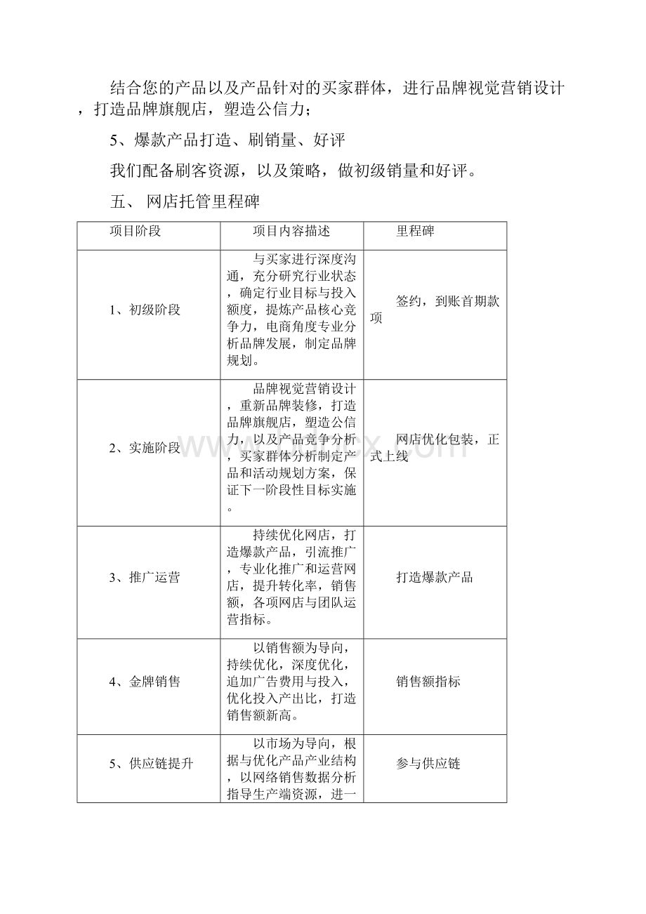 天猫京东电子商城第三方委托托管合作运营方案Word文档格式.docx_第3页