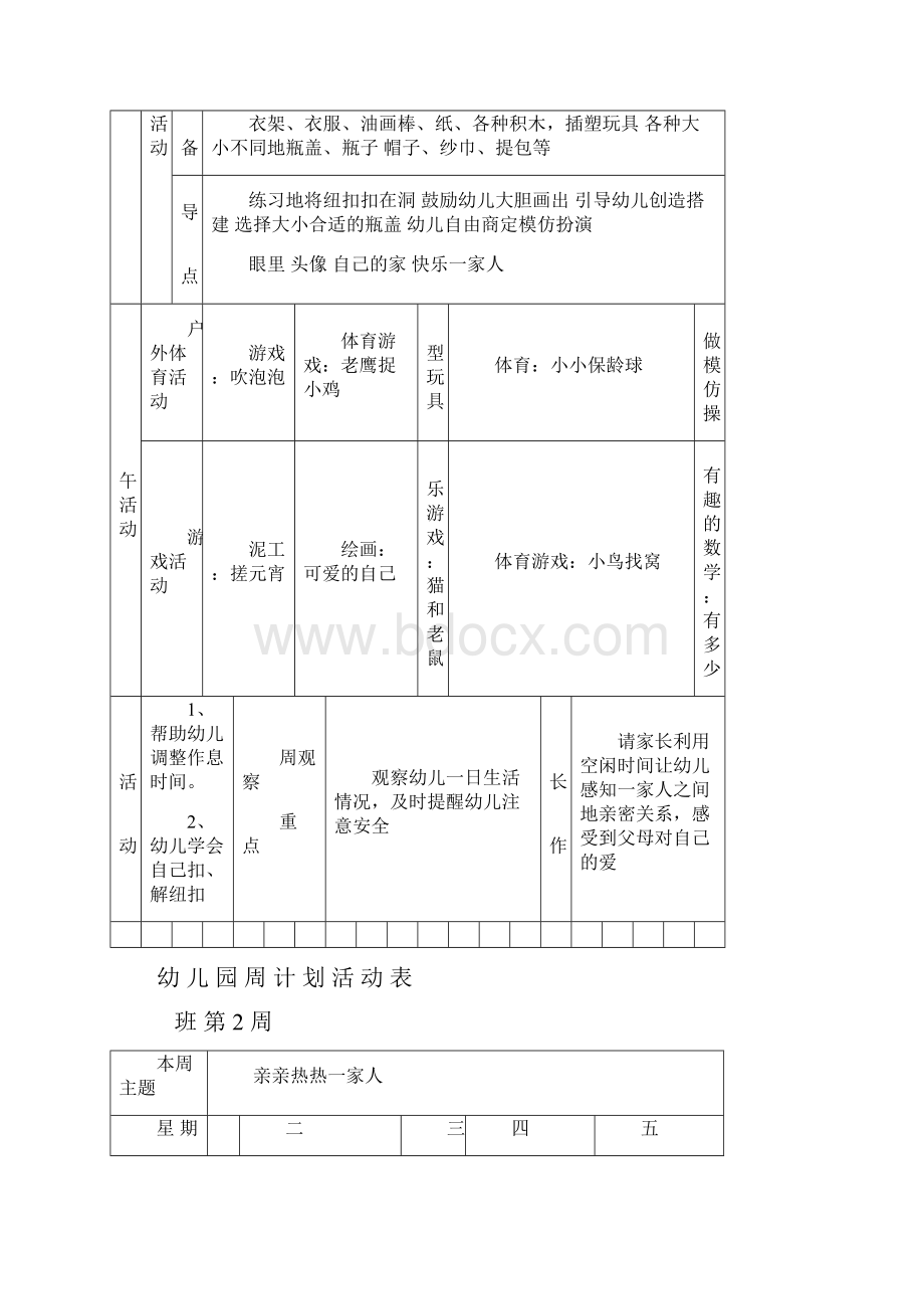 幼儿园周计划活动表Word格式文档下载.docx_第2页