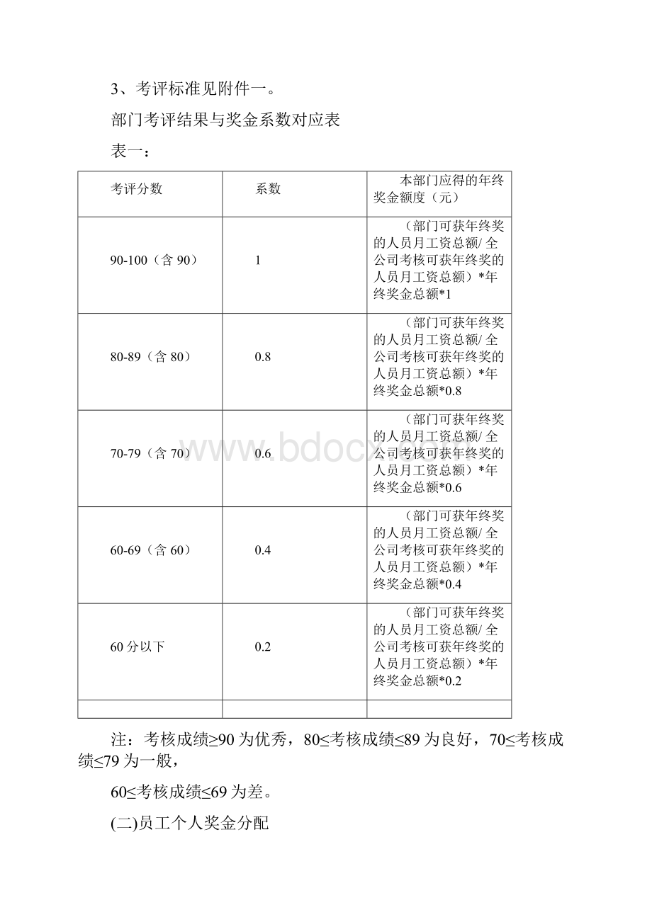 年终奖如何分配管理制度Word格式文档下载.docx_第2页