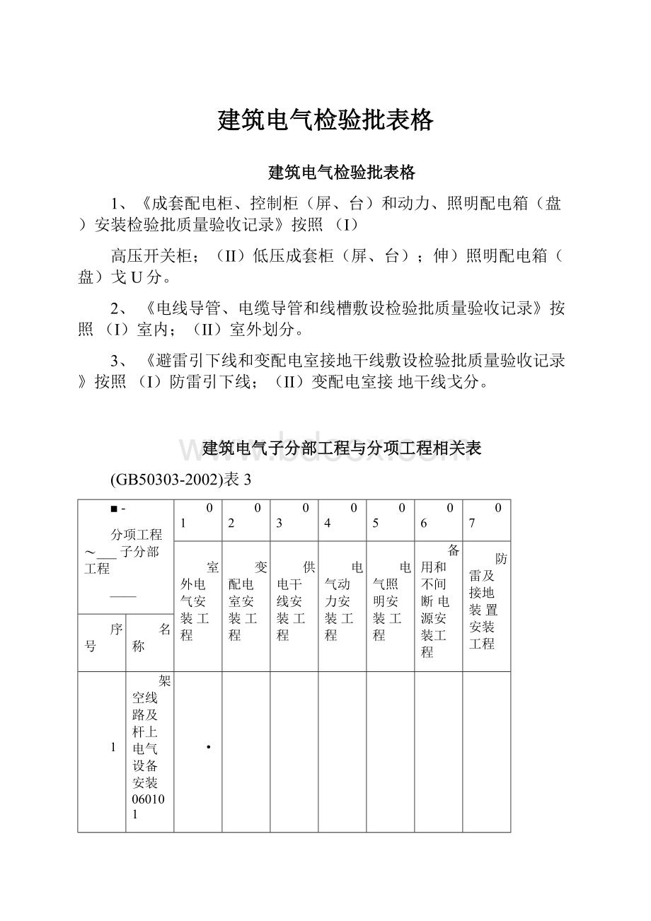 建筑电气检验批表格Word文件下载.docx