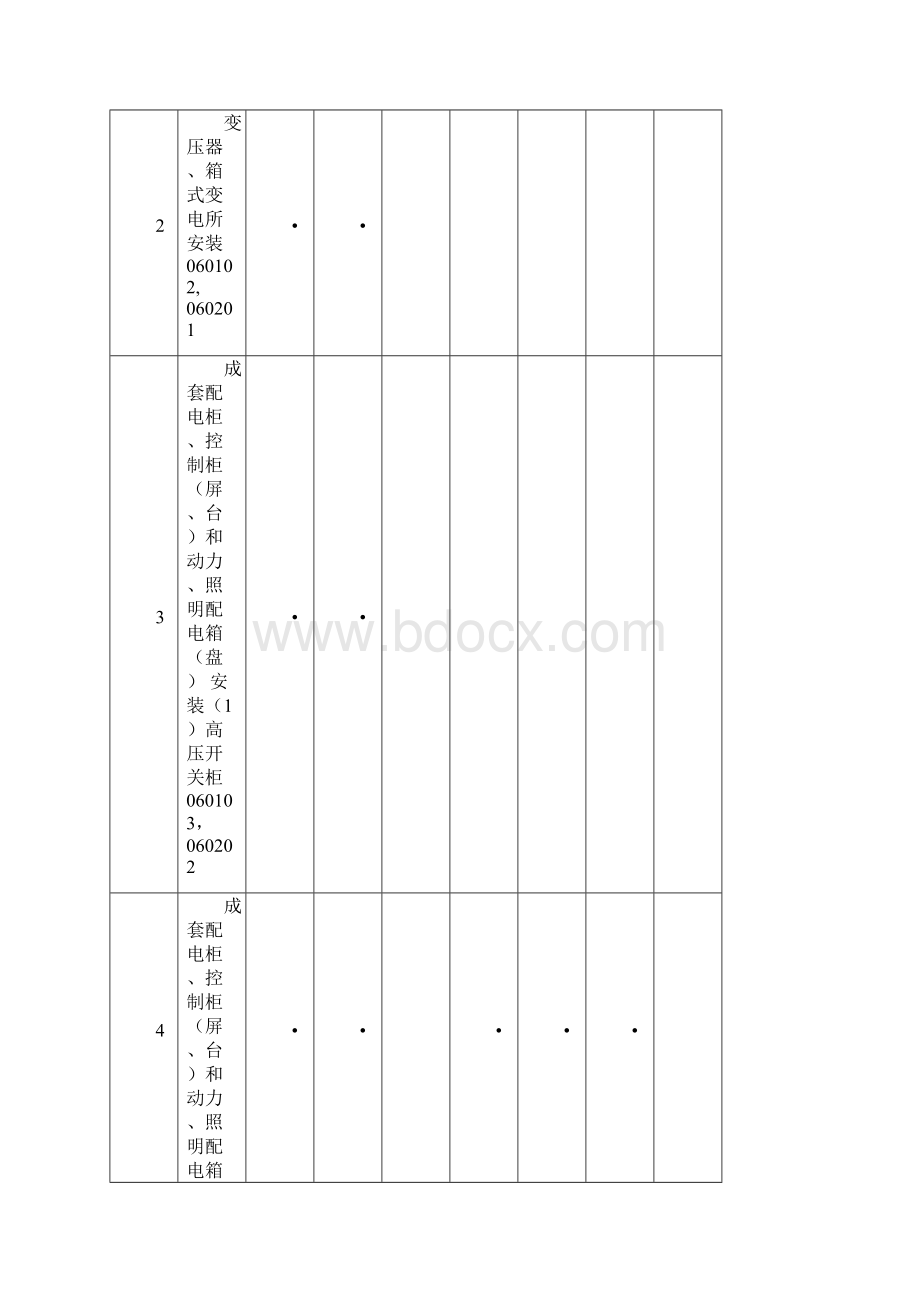 建筑电气检验批表格Word文件下载.docx_第2页