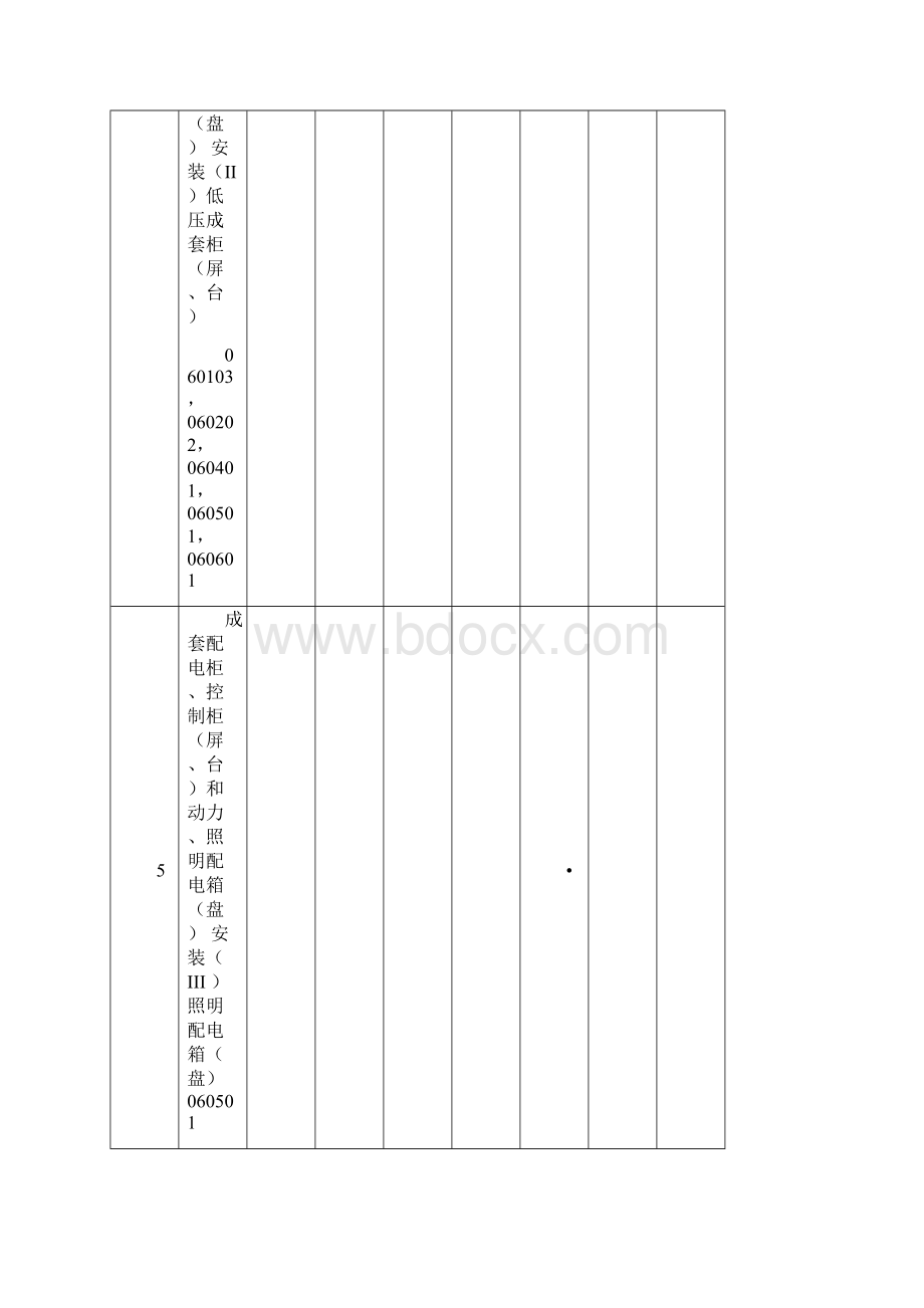 建筑电气检验批表格Word文件下载.docx_第3页