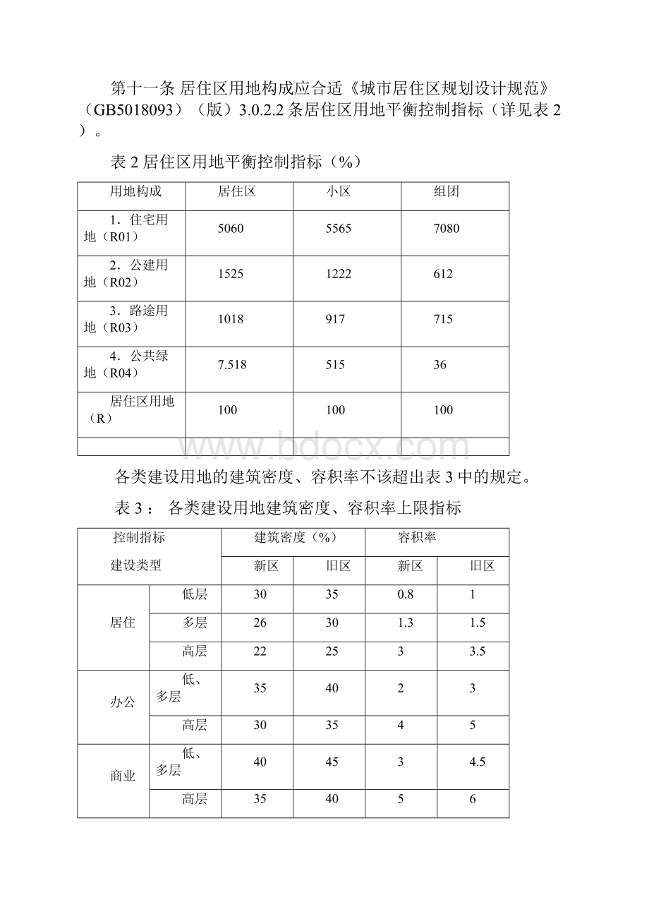 济宁市城乡规划管理技术规定之欧阳主创编.docx_第3页