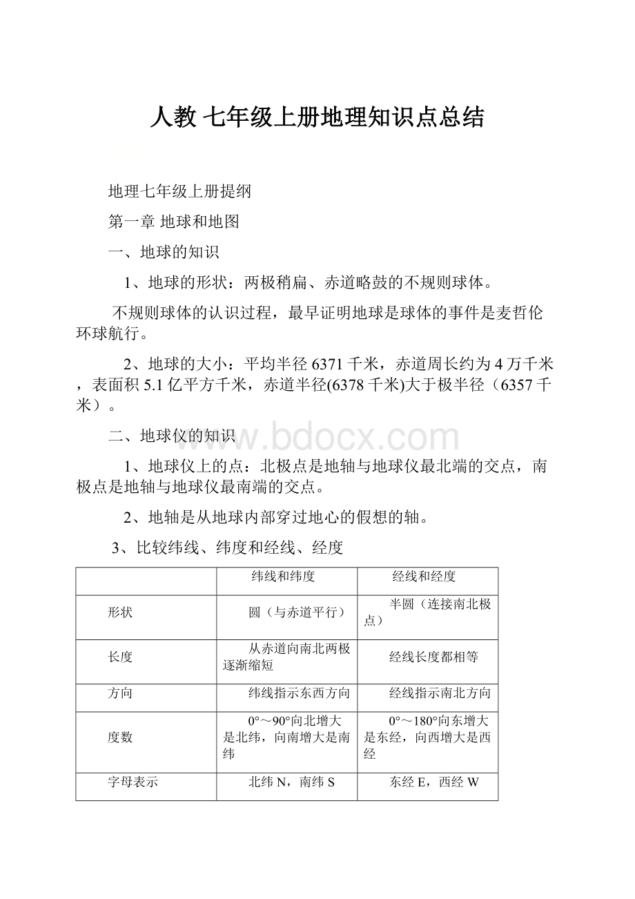 人教 七年级上册地理知识点总结Word文件下载.docx