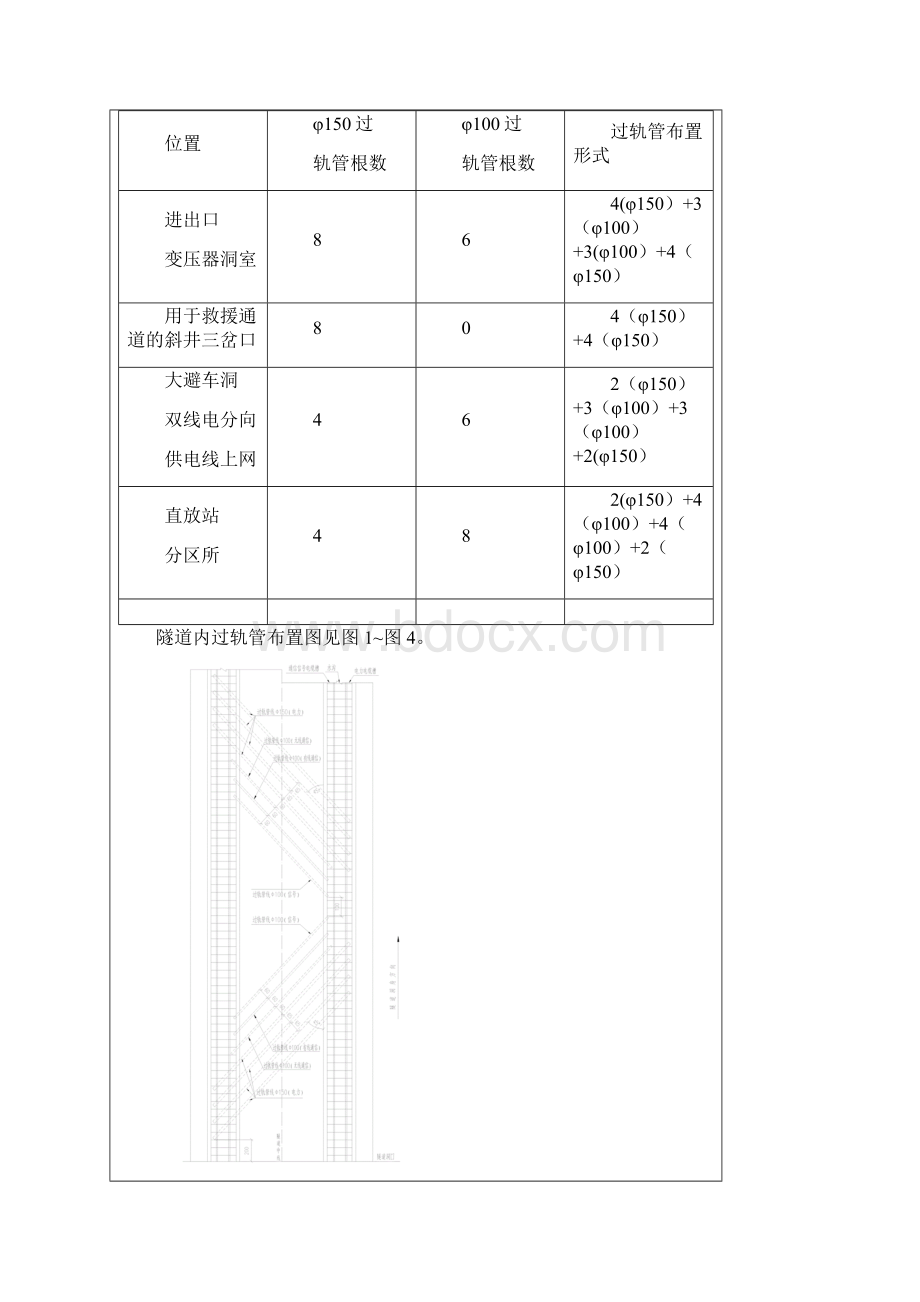 过轨管技术交底.docx_第2页