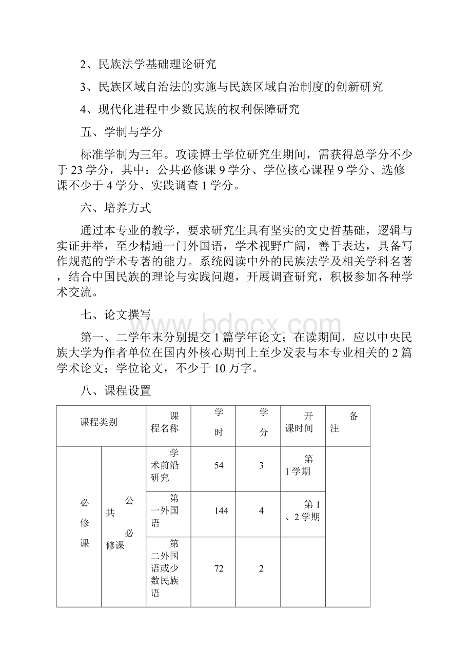 民族法学博士培养方案文档格式.docx_第2页