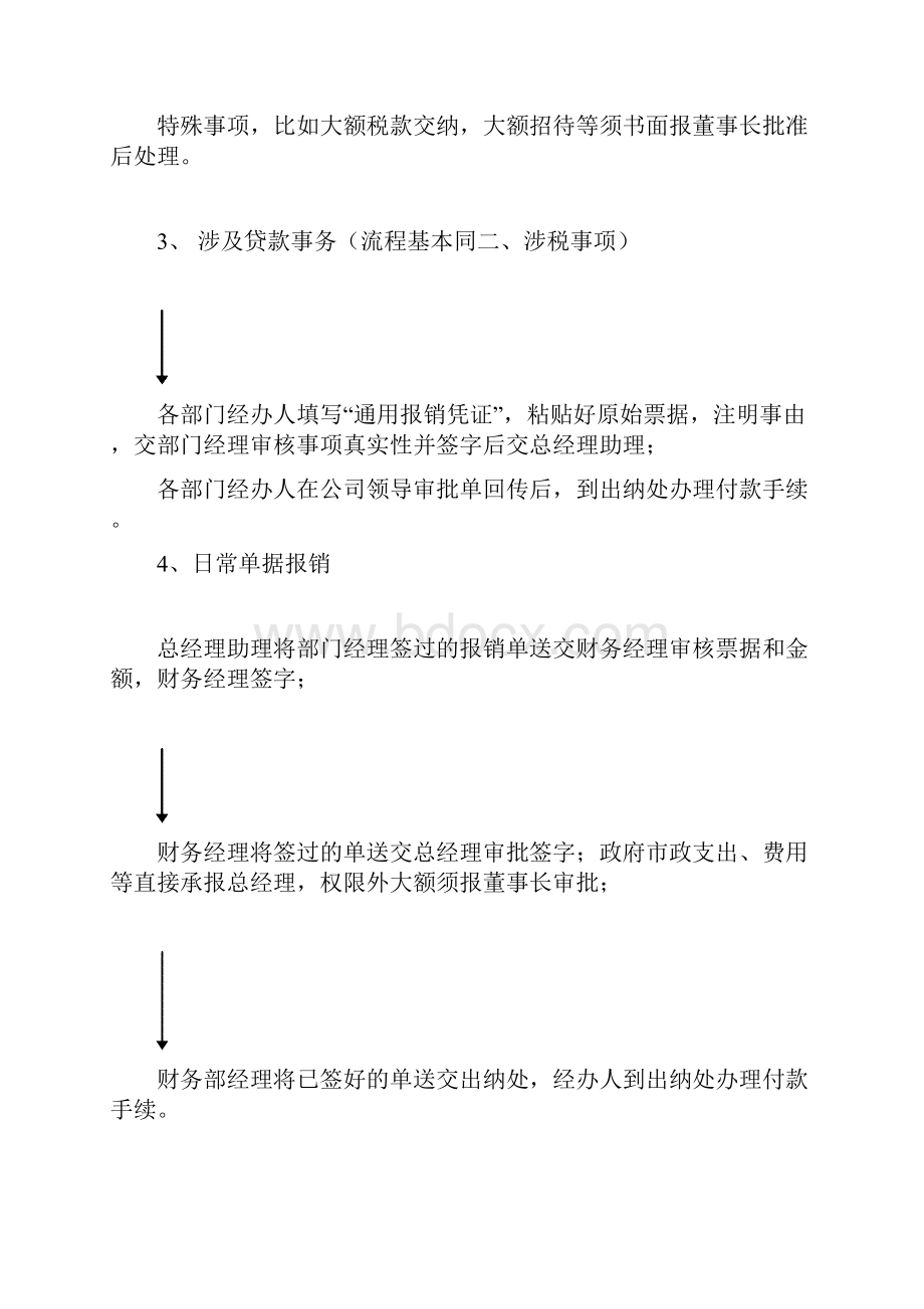 财务部工作手册Word下载.docx_第3页