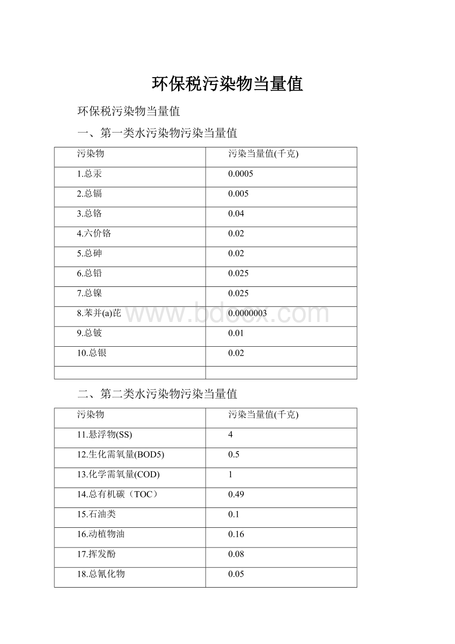 环保税污染物当量值.docx_第1页