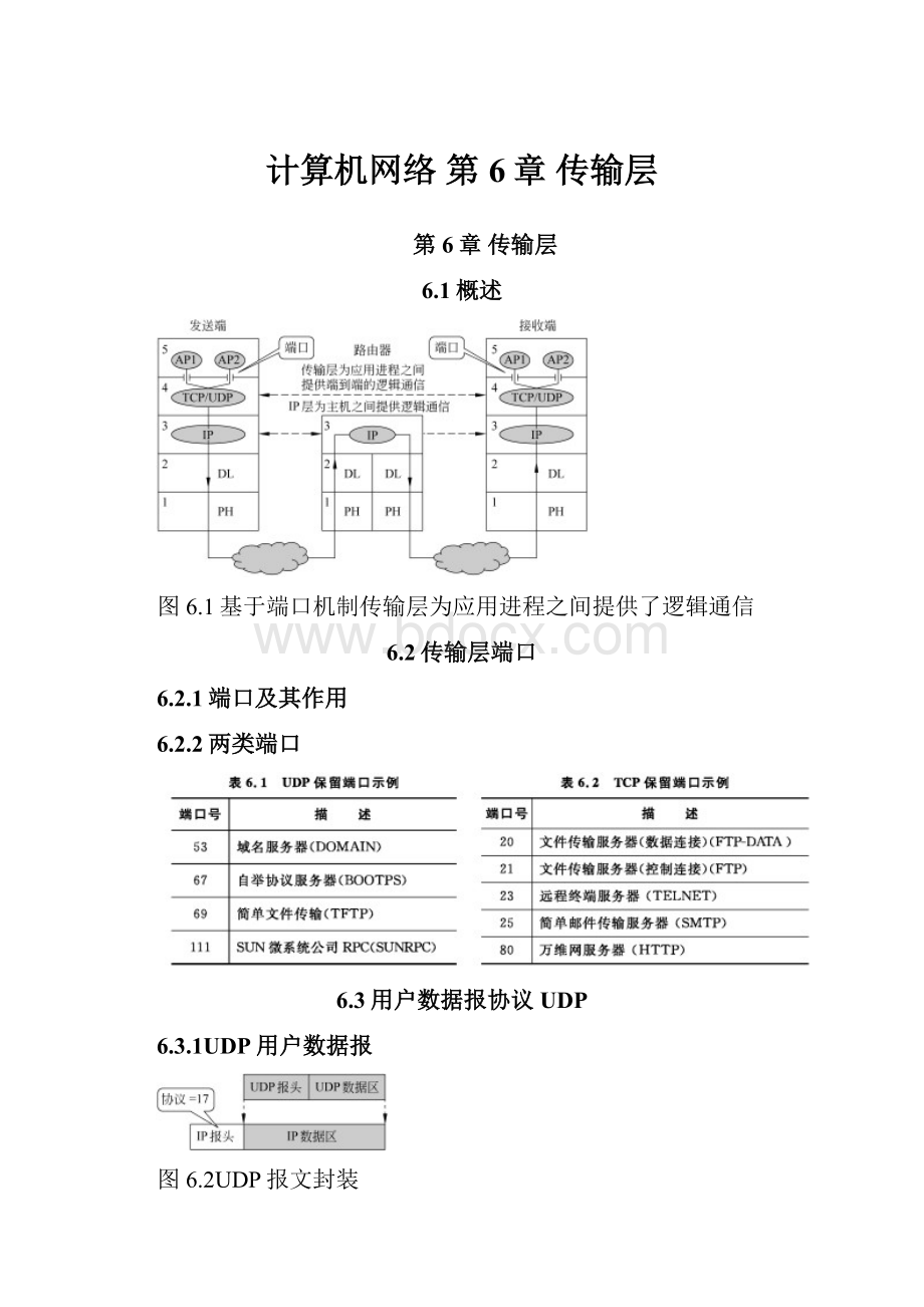 计算机网络 第6章 传输层.docx_第1页