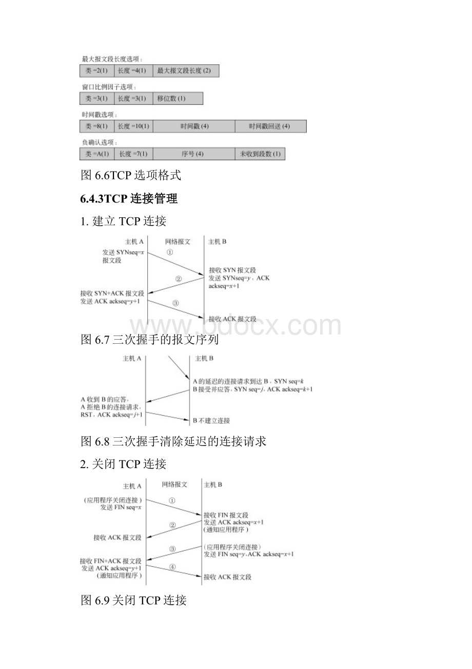 计算机网络 第6章 传输层.docx_第3页