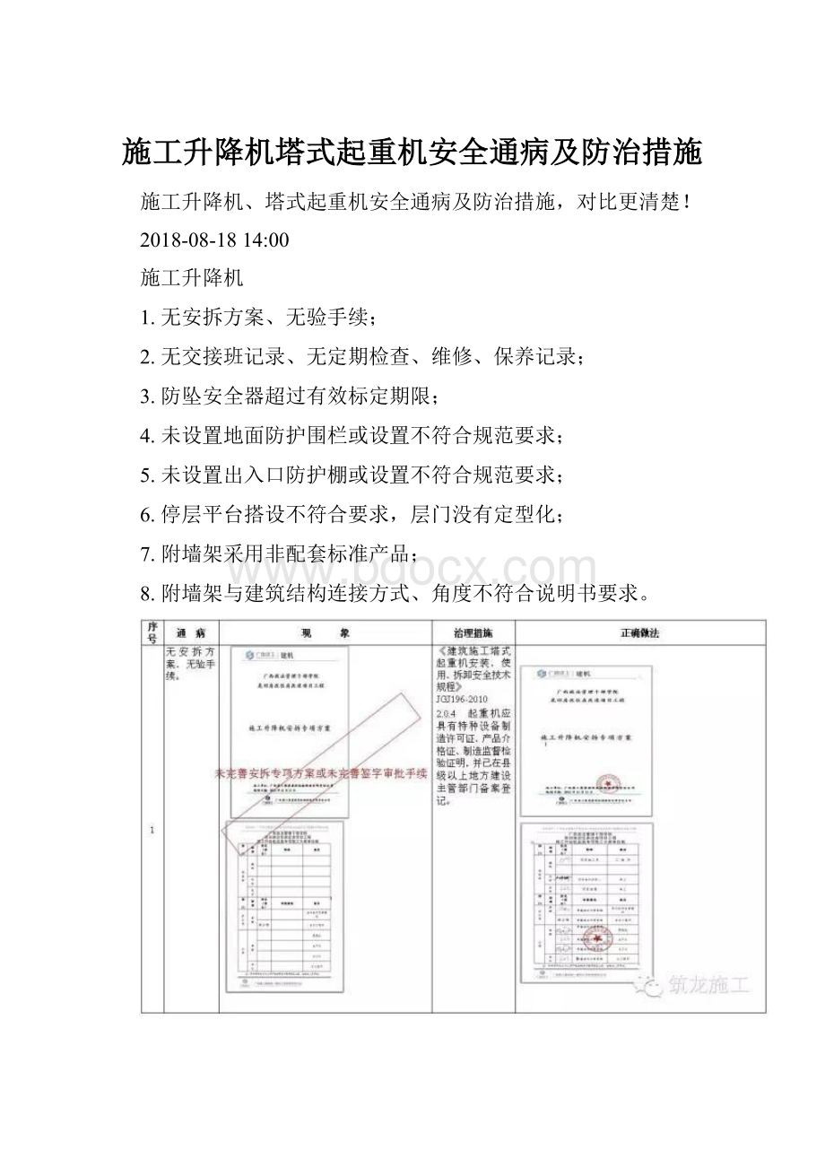 施工升降机塔式起重机安全通病及防治措施Word下载.docx