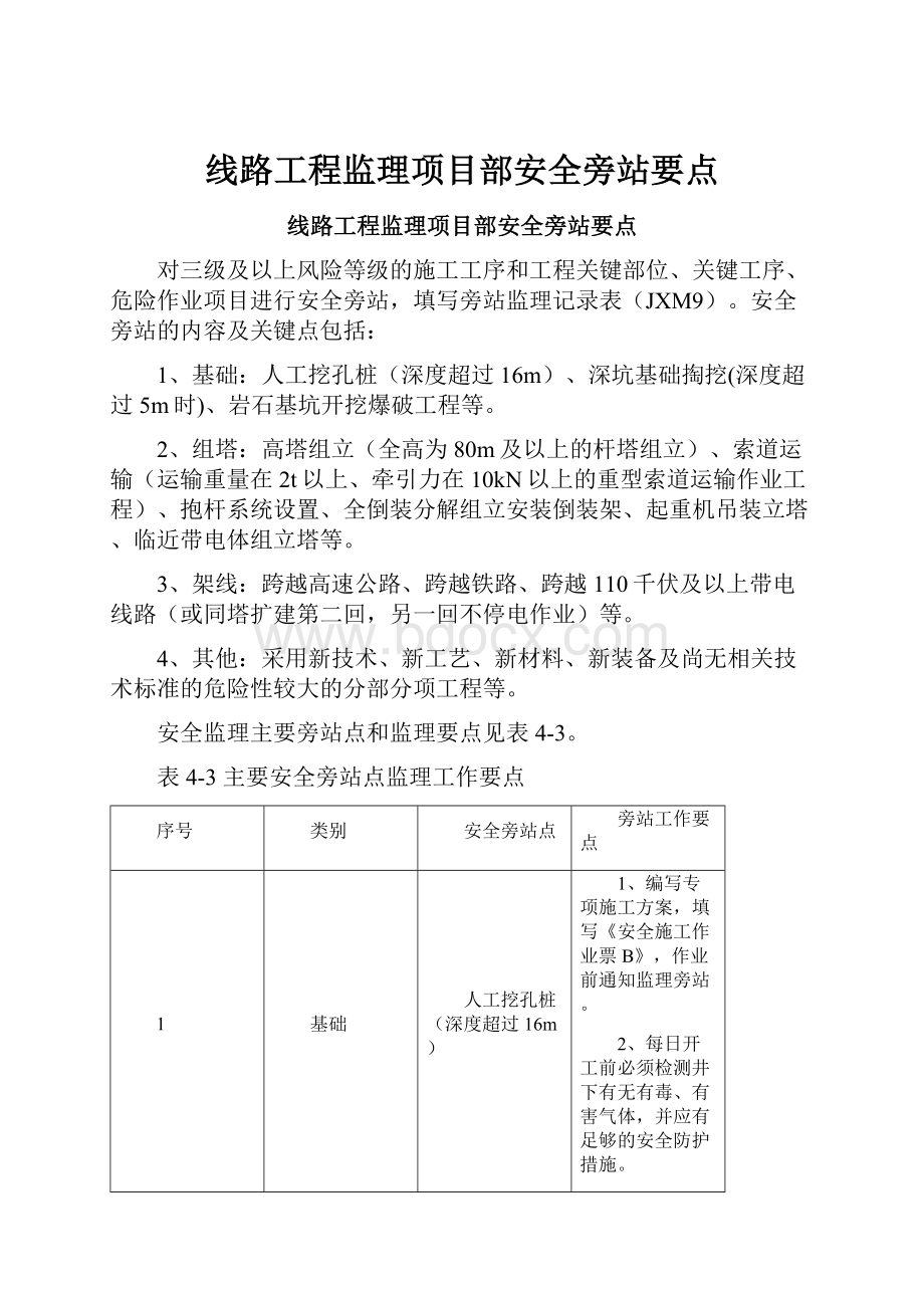 线路工程监理项目部安全旁站要点.docx_第1页