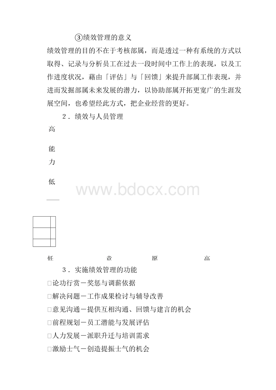 企业绩效考核管理的认知30页.docx_第3页