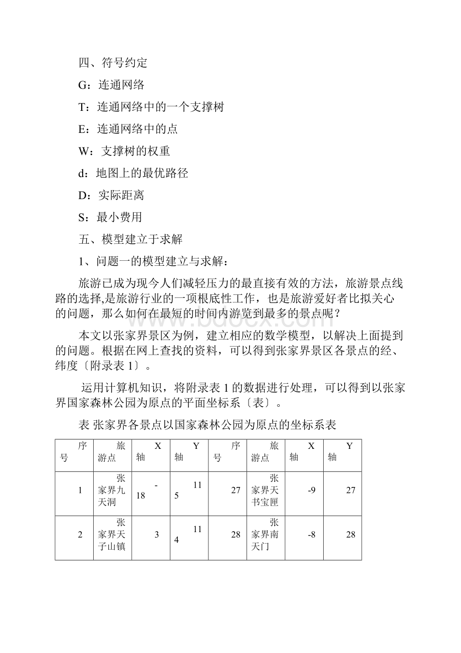 旅游景点最优化模型含代码.docx_第3页