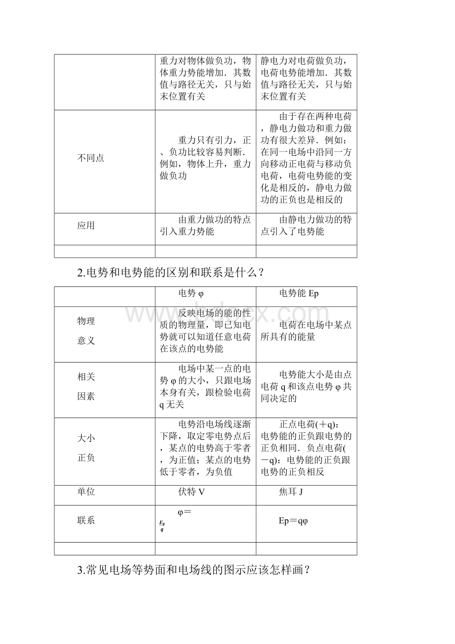 高二物理电势能和电势.docx_第3页