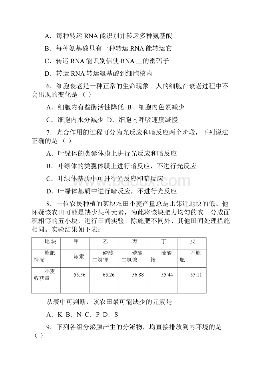 高考试题生物江苏卷文档格式.docx_第2页