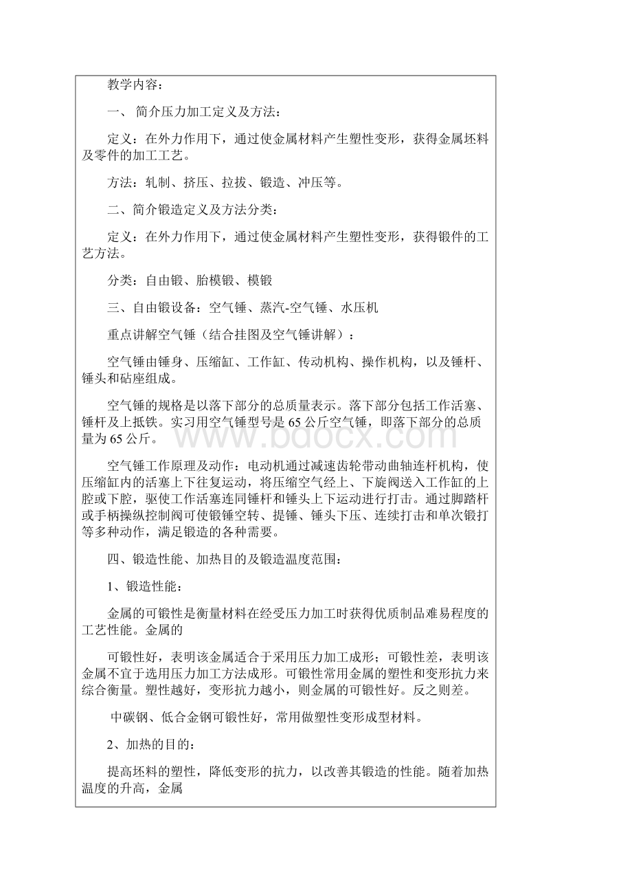 锻压实训教案Word文档下载推荐.docx_第2页