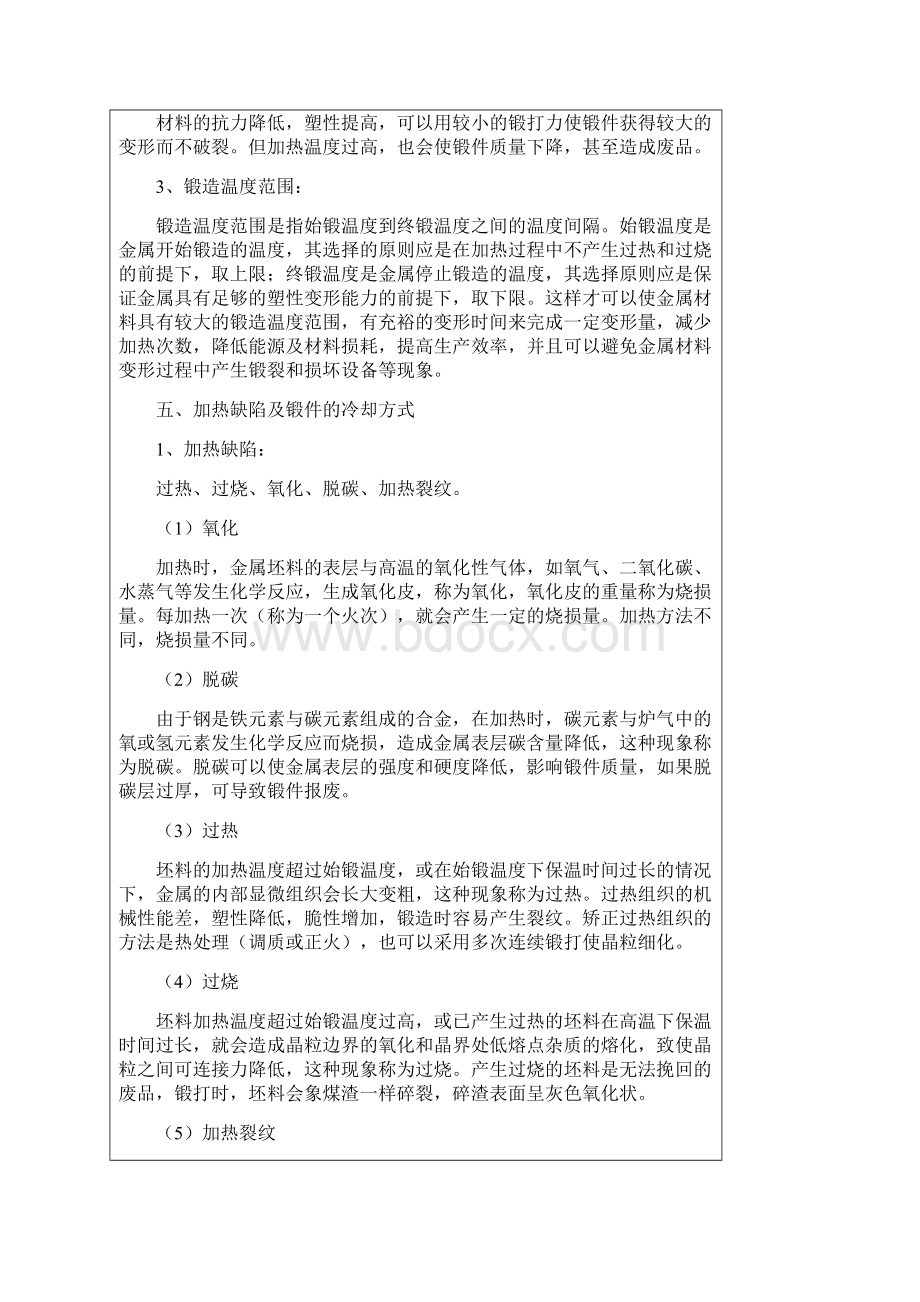 锻压实训教案Word文档下载推荐.docx_第3页